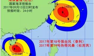 高温预警等级划分和应急响应 应急响应等级划分