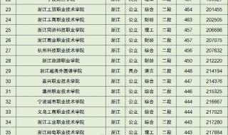 四级2023年6月什么时候出成绩 2023四六级3月成绩